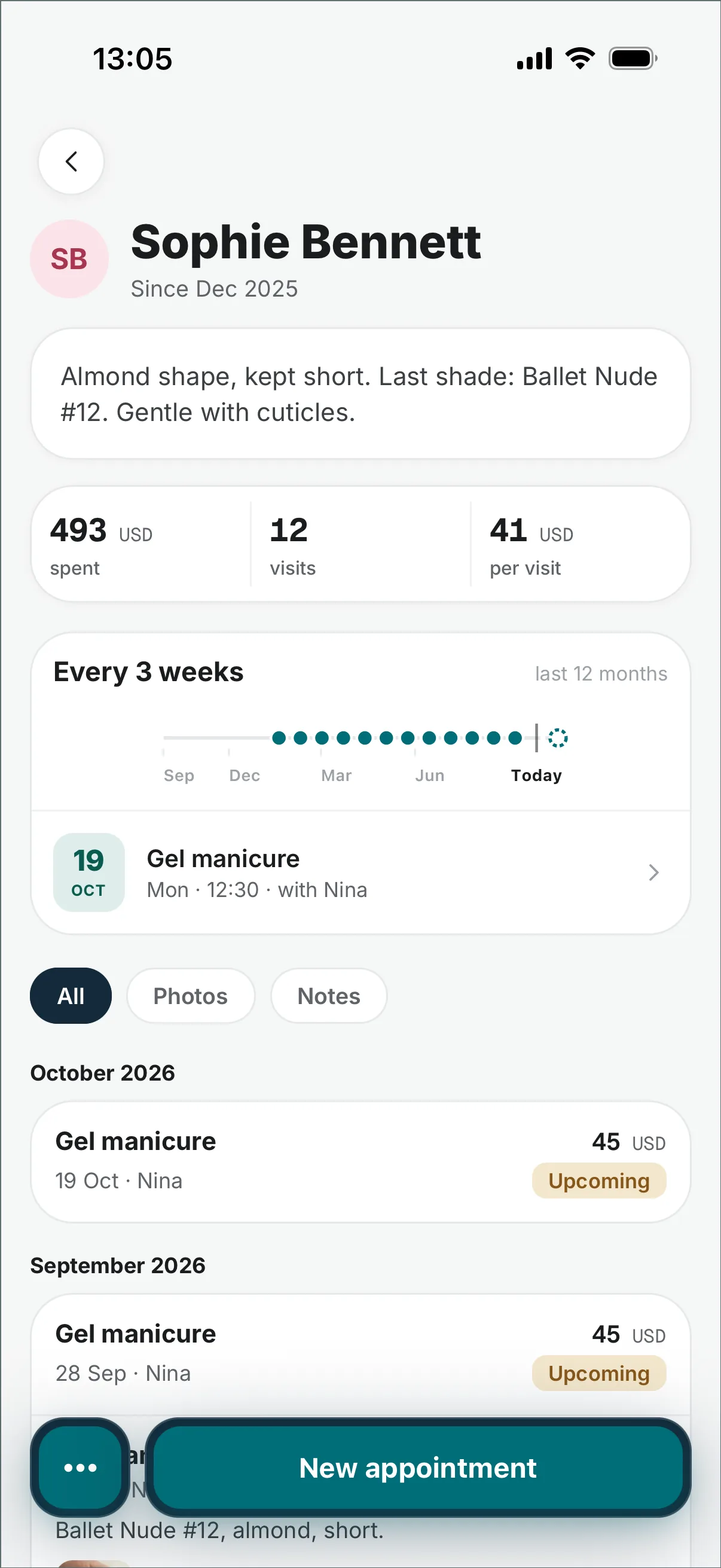 The DaySync app, a client’s notes and visit history